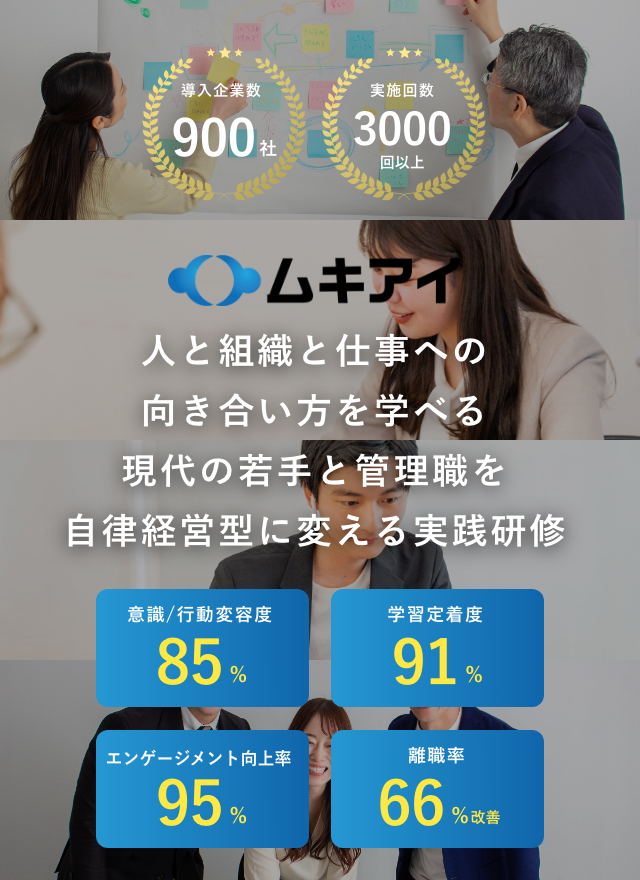 仕事と組織への向き合い方を変える対話型実践研修ムキアイ